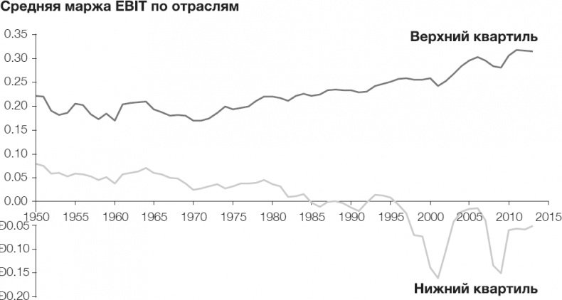 Иллюстрация к книге — Стратегии тоже нужна стратегия [i_002.jpg]