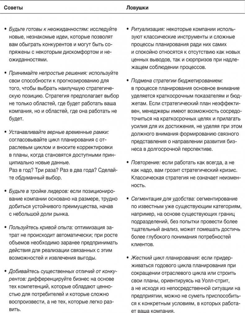 Иллюстрация к книге — Стратегии тоже нужна стратегия [i_018.jpg]