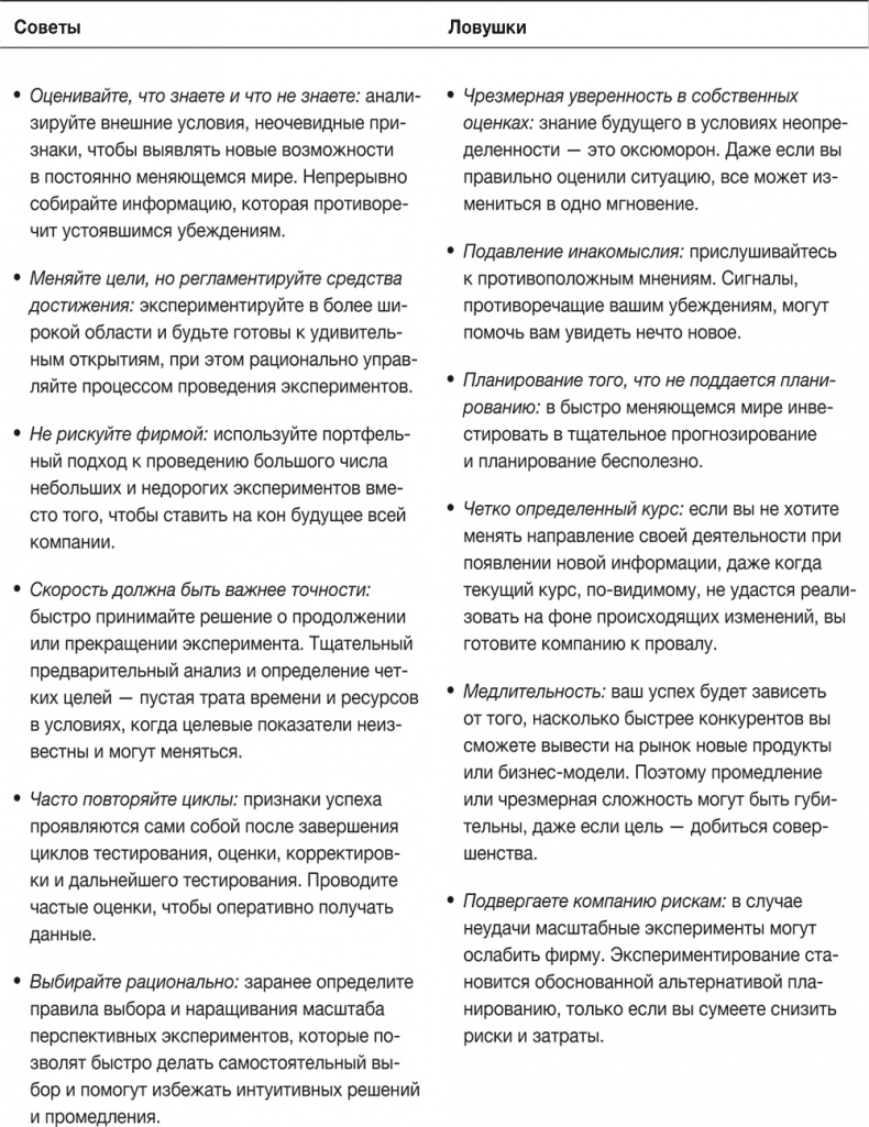 Иллюстрация к книге — Стратегии тоже нужна стратегия [i_026.jpg]