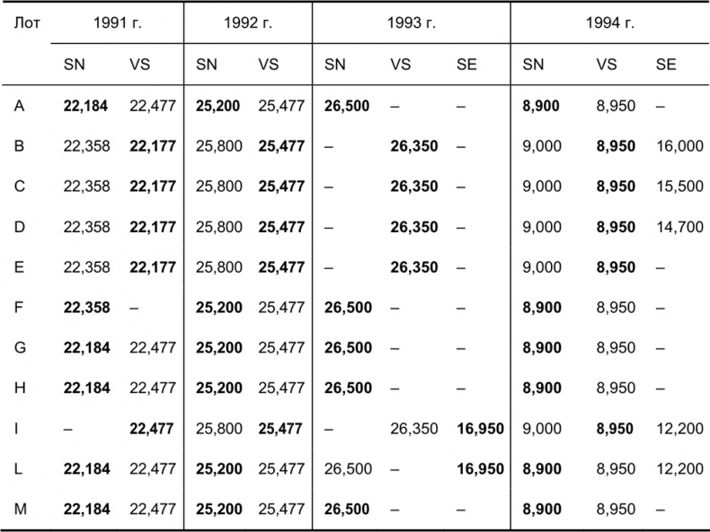 Иллюстрация к книге — Руководство по закупкам [i_042.jpg]