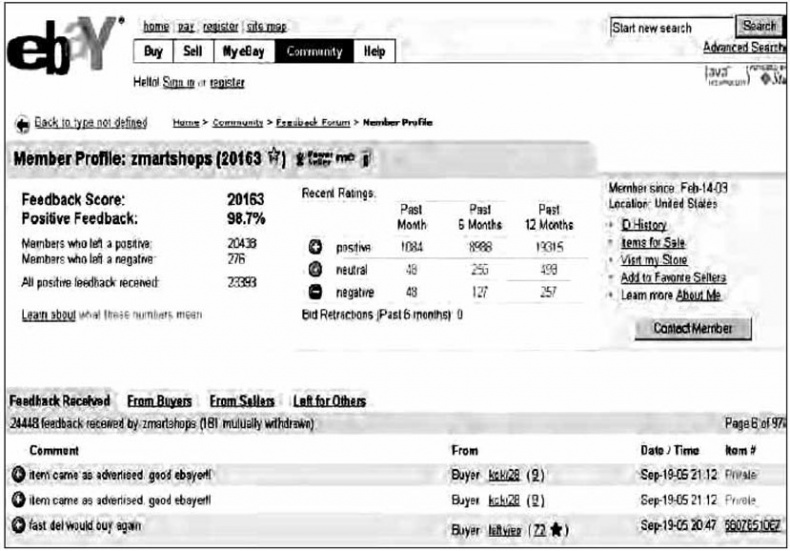 Иллюстрация к книге — Руководство по закупкам [i_051.jpg]