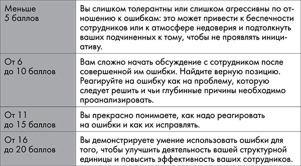 Иллюстрация к книге — NB. Не забыть похвалить Машу. Гениальное управление командой [i_010.jpg]