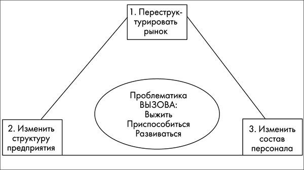 Иллюстрация к книге — NB. Не забыть похвалить Машу. Гениальное управление командой [i_036.jpg]