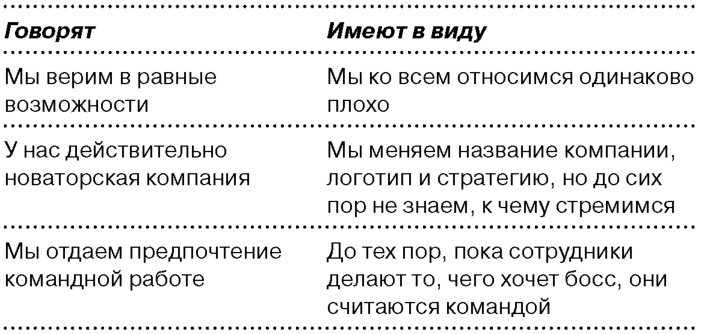 Иллюстрация к книге — Глобальный кризис. За гранью очевидного [i_004.jpg]
