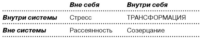 Иллюстрация к книге — Глобальный кризис. За гранью очевидного [i_006.jpg]