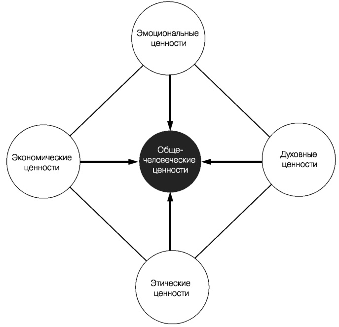 Иллюстрация к книге — Глобальный кризис. За гранью очевидного [i_036.jpg]