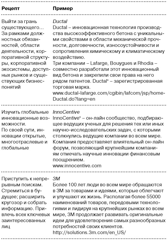 Иллюстрация к книге — Глобальный кризис. За гранью очевидного [i_065.jpg]