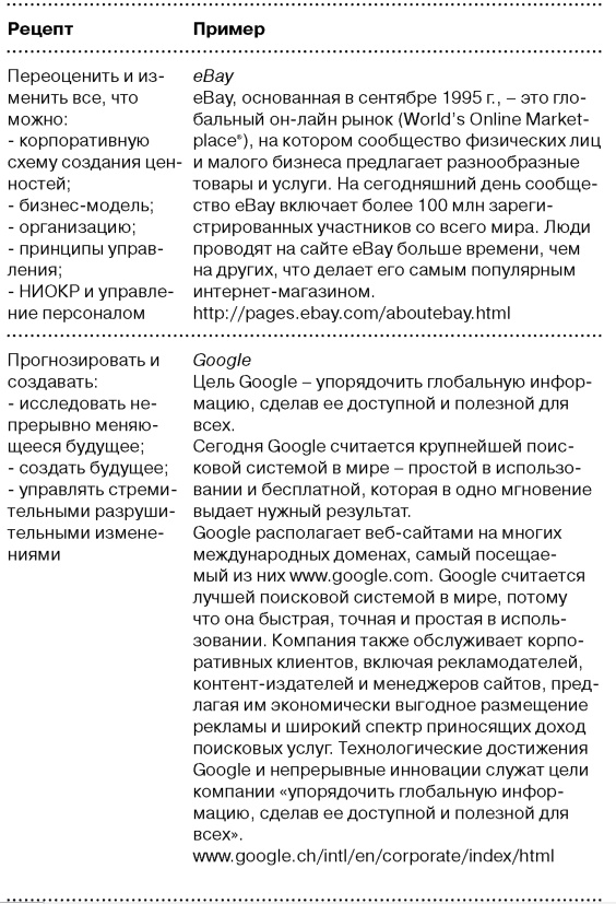Иллюстрация к книге — Глобальный кризис. За гранью очевидного [i_066.jpg]