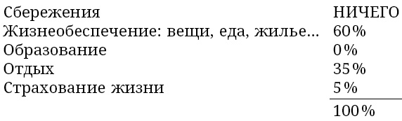 Иллюстрация к книге — Большая книга привлечения богатства [_161t_2.jpg]