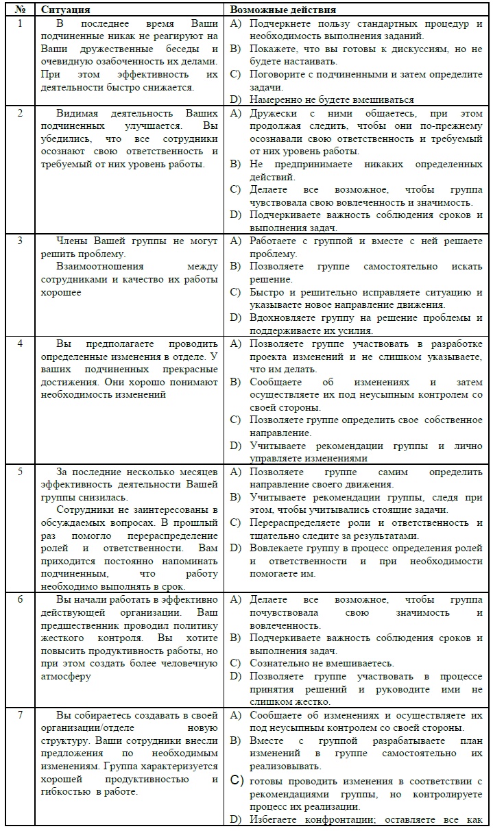 Иллюстрация к книге — Психология эффективного менеджера. Гибкость. Эффективное управление. Психология менеджера. Книга 2. Субъект управления [i_019.jpg]