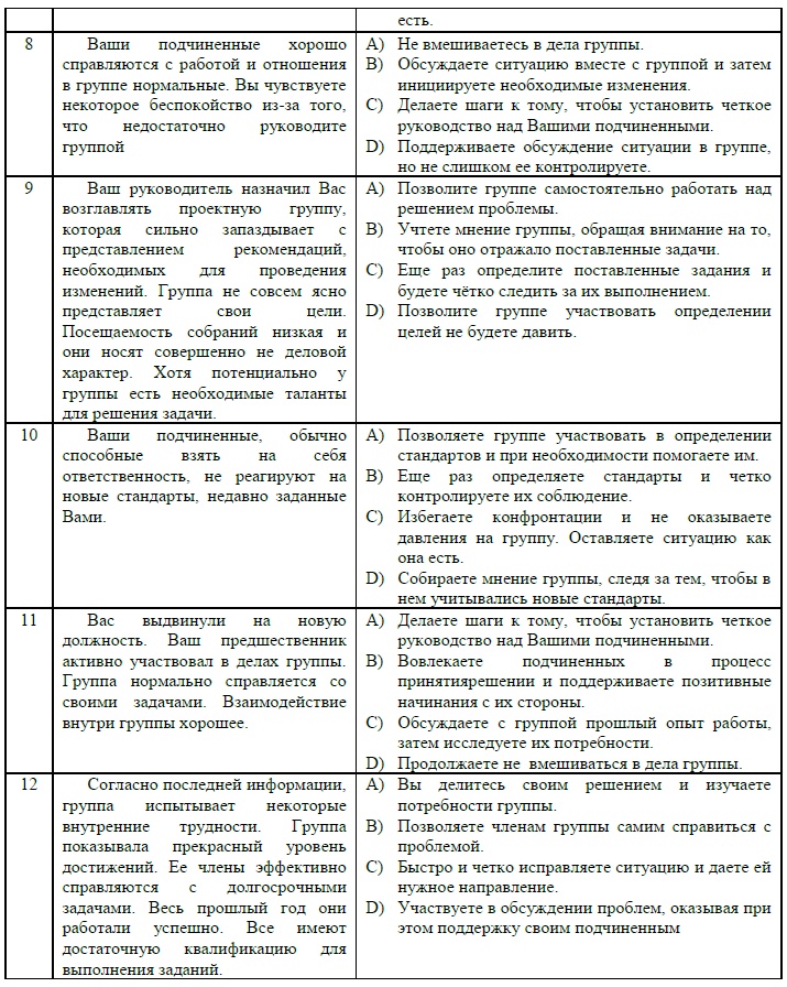 Иллюстрация к книге — Психология эффективного менеджера. Гибкость. Эффективное управление. Психология менеджера. Книга 2. Субъект управления [i_020.jpg]