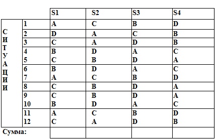 Иллюстрация к книге — Психология эффективного менеджера. Гибкость. Эффективное управление. Психология менеджера. Книга 2. Субъект управления [i_021.jpg]