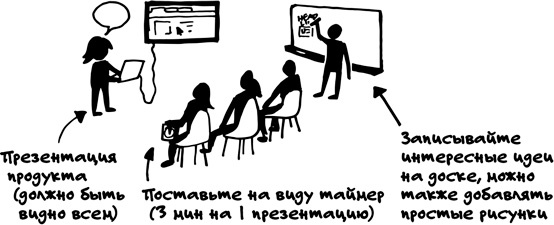 Иллюстрация к книге — Спринт. Как разработать и протестировать новый продукт всего за пять дней [i_024.jpg]