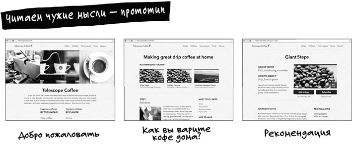 Иллюстрация к книге — Спринт. Как разработать и протестировать новый продукт всего за пять дней [i_029.jpg]