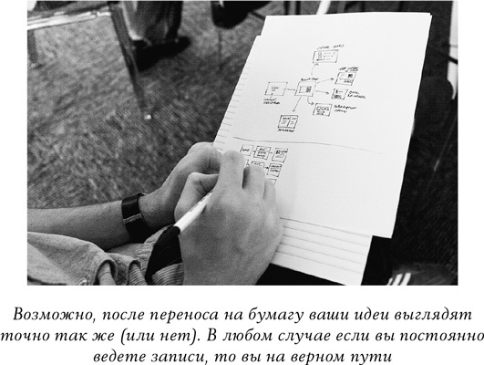 Иллюстрация к книге — Спринт. Как разработать и протестировать новый продукт всего за пять дней [i_033.jpg]