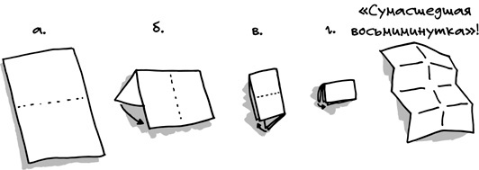 Иллюстрация к книге — Спринт. Как разработать и протестировать новый продукт всего за пять дней [i_034.jpg]