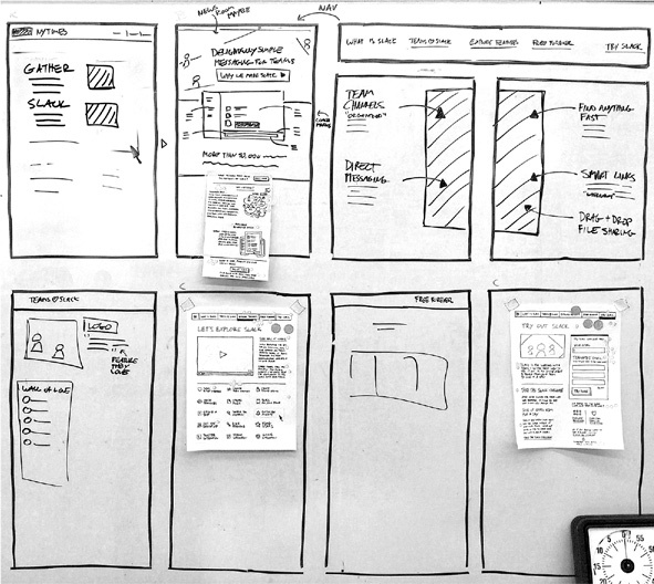 Иллюстрация к книге — Спринт. Как разработать и протестировать новый продукт всего за пять дней [i_055.jpg]
