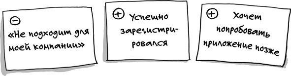 Иллюстрация к книге — Спринт. Как разработать и протестировать новый продукт всего за пять дней [i_070.jpg]