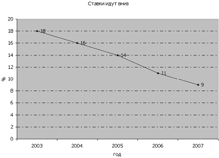 Иллюстрация к книге — Все о приобретении и продаже жилой недвижимости. Советы специалиста [i_006.jpg]