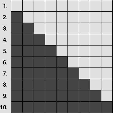 Иллюстрация к книге — Действуй как лидер, думай как лидер [_17.jpg]