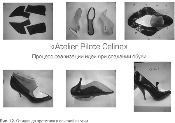 Иллюстрация к книге — Гемба кайдзен. Путь к снижению затрат и повышению качества [i_049.jpg]