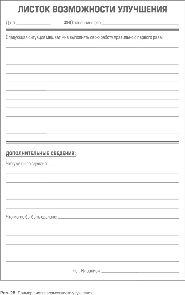 Иллюстрация к книге — Гемба кайдзен. Путь к снижению затрат и повышению качества [i_072.jpg]