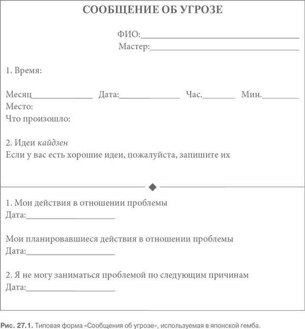 Иллюстрация к книге — Гемба кайдзен. Путь к снижению затрат и повышению качества [i_074.jpg]