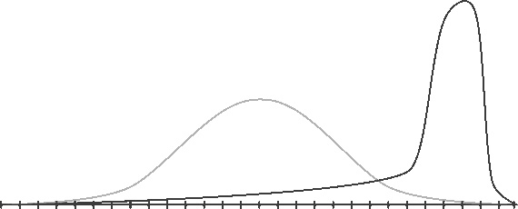 Иллюстрация к книге — 4 правила эффективного лидера в условиях неопределенности [i_002.jpg]