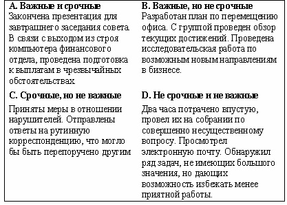 Иллюстрация к книге — Организуй себя [img04.jpg]