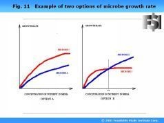 Иллюстрация к книге — Наука побеждать в инвестициях, менеджменте и маркетинге [pic_11.jpg]