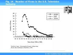 Иллюстрация к книге — Наука побеждать в инвестициях, менеджменте и маркетинге [pic_14.jpg]