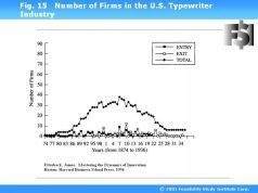 Иллюстрация к книге — Наука побеждать в инвестициях, менеджменте и маркетинге [pic_15.jpg]