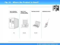 Иллюстрация к книге — Наука побеждать в инвестициях, менеджменте и маркетинге [pic_21.jpg]