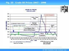 Иллюстрация к книге — Наука побеждать в инвестициях, менеджменте и маркетинге [pic_23.jpg]