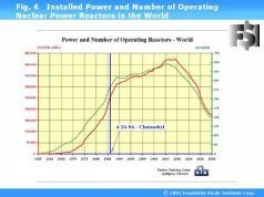 Иллюстрация к книге — Наука побеждать в инвестициях, менеджменте и маркетинге [pic_4.jpg]