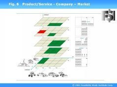 Иллюстрация к книге — Наука побеждать в инвестициях, менеджменте и маркетинге [pic_6.jpg]