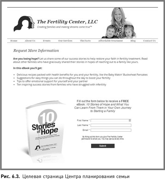 Иллюстрация к книге — Жесткий SMM. Выжать из соцсетей максимум [i_027.jpg]