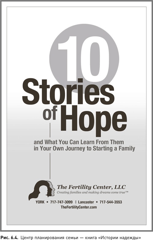 Иллюстрация к книге — Жесткий SMM. Выжать из соцсетей максимум [i_028.jpg]