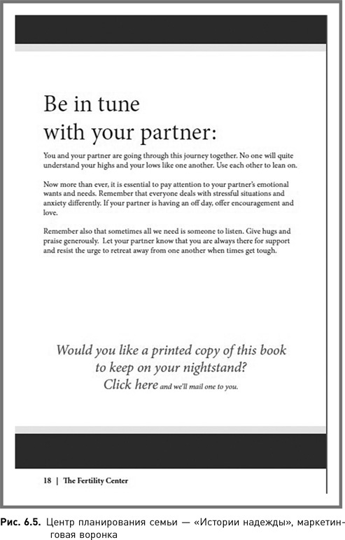 Иллюстрация к книге — Жесткий SMM. Выжать из соцсетей максимум [i_029.jpg]