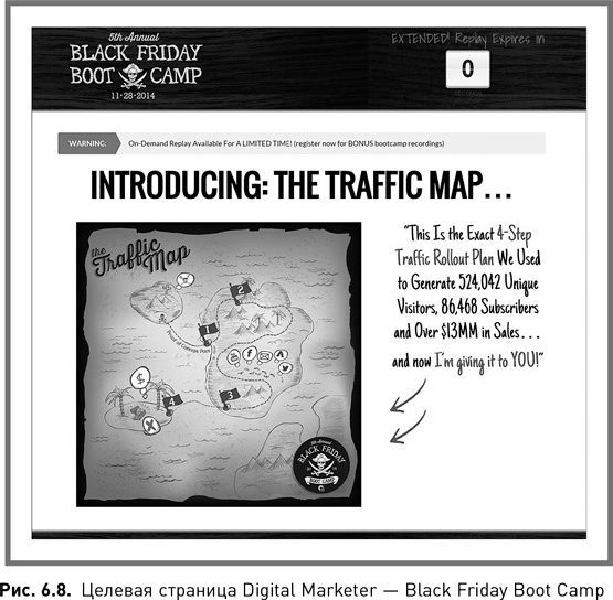 Иллюстрация к книге — Жесткий SMM. Выжать из соцсетей максимум [i_032.jpg]