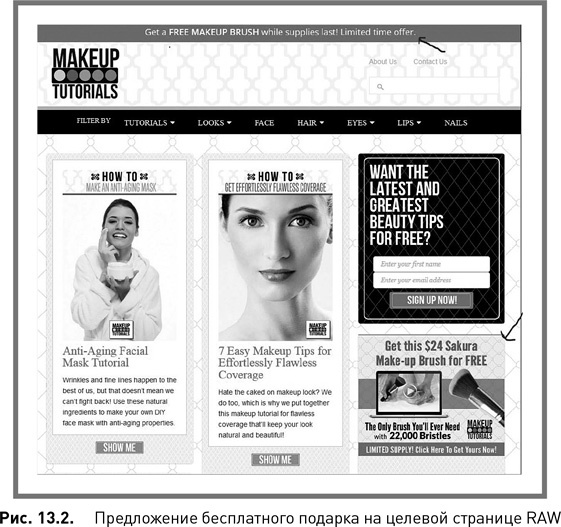 Иллюстрация к книге — Жесткий SMM. Выжать из соцсетей максимум [i_082.jpg]