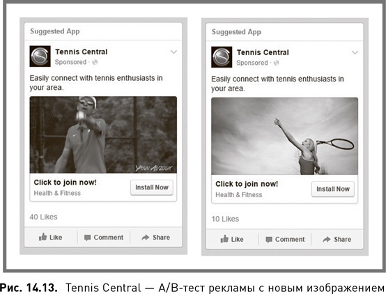 Иллюстрация к книге — Жесткий SMM. Выжать из соцсетей максимум [i_098.jpg]