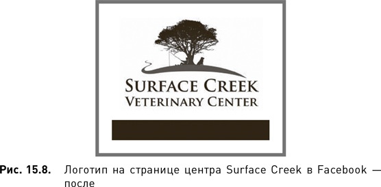 Иллюстрация к книге — Жесткий SMM. Выжать из соцсетей максимум [i_116.jpg]