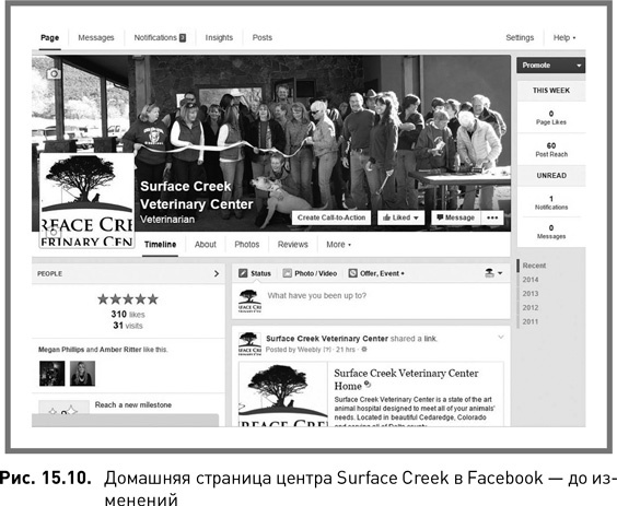 Иллюстрация к книге — Жесткий SMM. Выжать из соцсетей максимум [i_118.jpg]