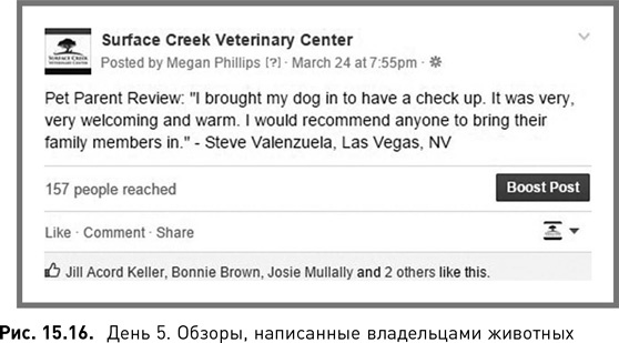 Иллюстрация к книге — Жесткий SMM. Выжать из соцсетей максимум [i_124.jpg]