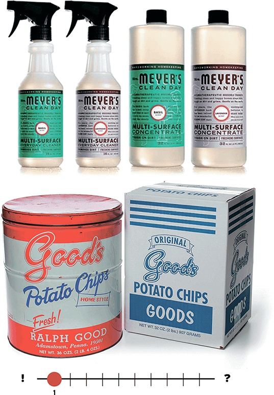 Иллюстрация к книге — Судите сами. Как отличить хороший дизайн от плохого [i_003.jpg]