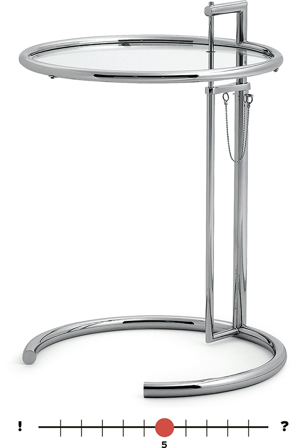 Иллюстрация к книге — Судите сами. Как отличить хороший дизайн от плохого [i_012.jpg]