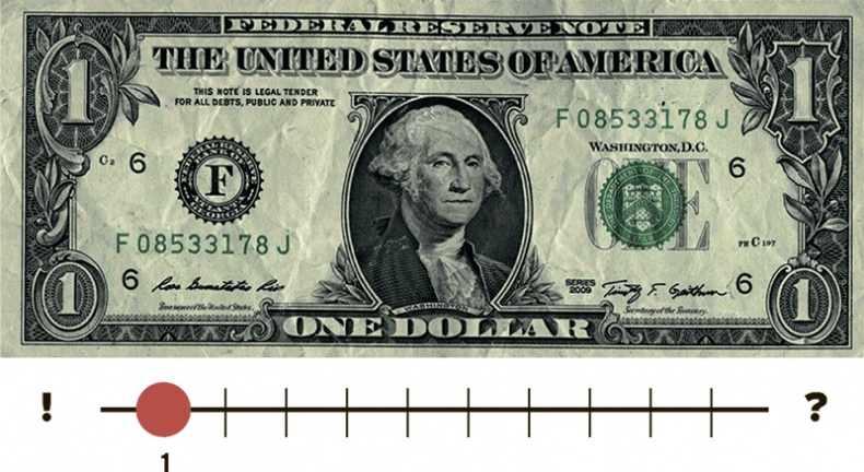 Иллюстрация к книге — Судите сами. Как отличить хороший дизайн от плохого [i_034.jpg]