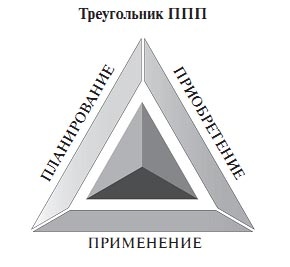 Иллюстрация к книге — Пора подниматься! [i_001.jpg]
