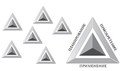 Иллюстрация к книге — Пора подниматься! [i_002.jpg]